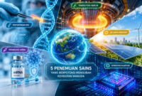 Kenali 5 penemuan sains yang berpotensi mengubah kehidupan manusia, mulai dari penyuntingan gen, energi fusi, hingga komputasi kuantum.