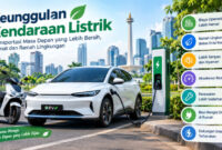 Apa saja keunggulan kendaraan listrik? Simak 10 manfaatnya, mulai dari biaya operasional lebih hemat, bebas emisi knalpot, hingga perawatan yang praktis.